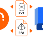 rfa und rvt geometrieaustausch mit revit 2024