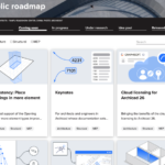 archicad roadmap