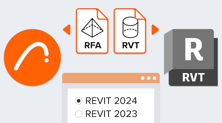 rfa and rvt geometry exchange with revit 2024 card orange