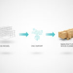 archiframe holzbau prozess