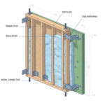 archiframe holzdetail